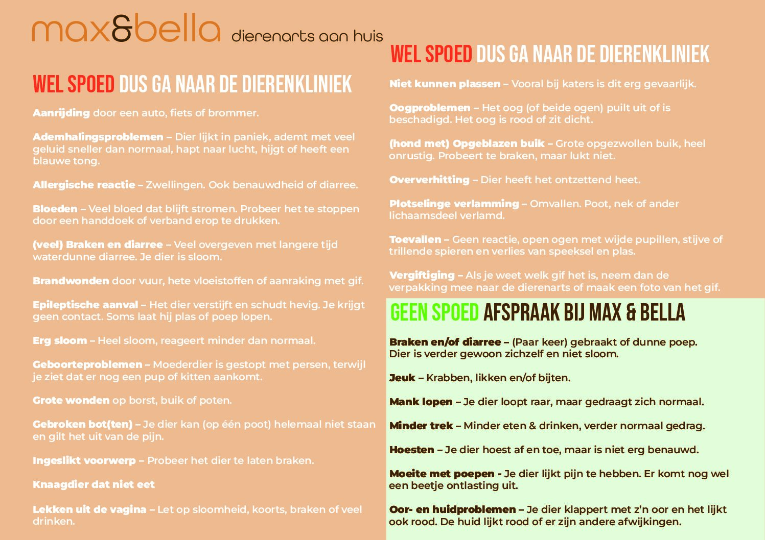 Wel of geen spoed Max Bella pdf